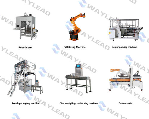 Controle por PLC da linha automática de embalagem de pão 35-150 sacos/min Capacidade